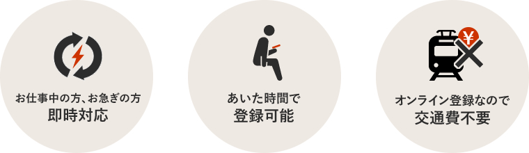 選考会申込みフォーム