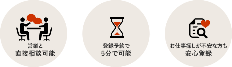 選考会申込みフォーム